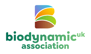 Biodynamic Association